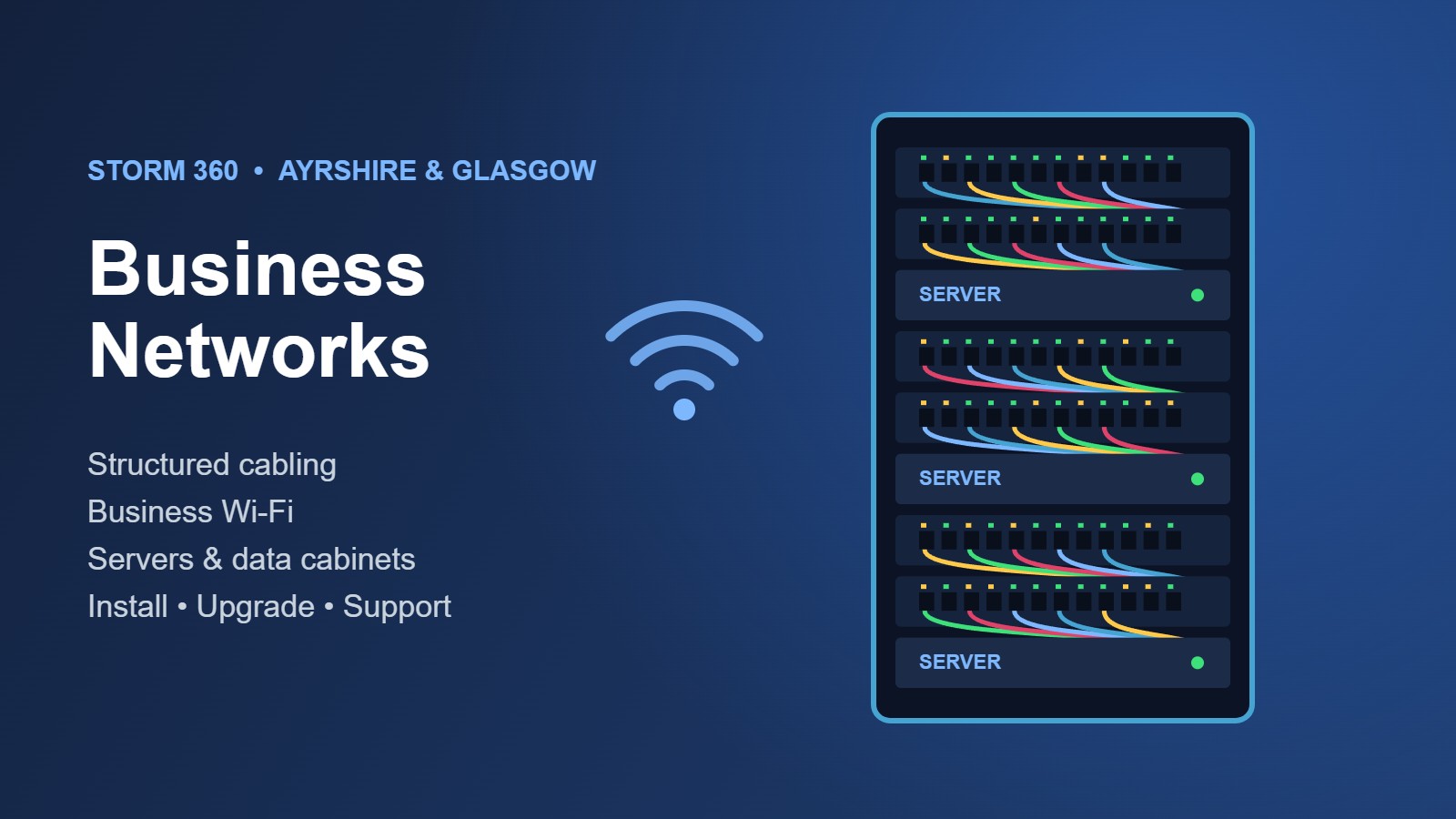 Business network installation - structured cabling, Wi-Fi, servers and data cabinets in Ayrshire