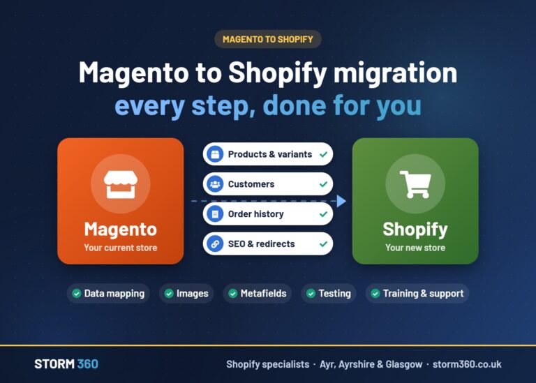 Magento to Shopify migration: the complete guide