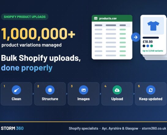 Infographic: bulk Shopify product uploads for catalogues of over 1,000,000 variations