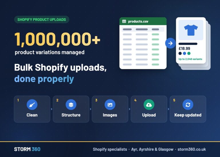 Shopify product uploads for large catalogues